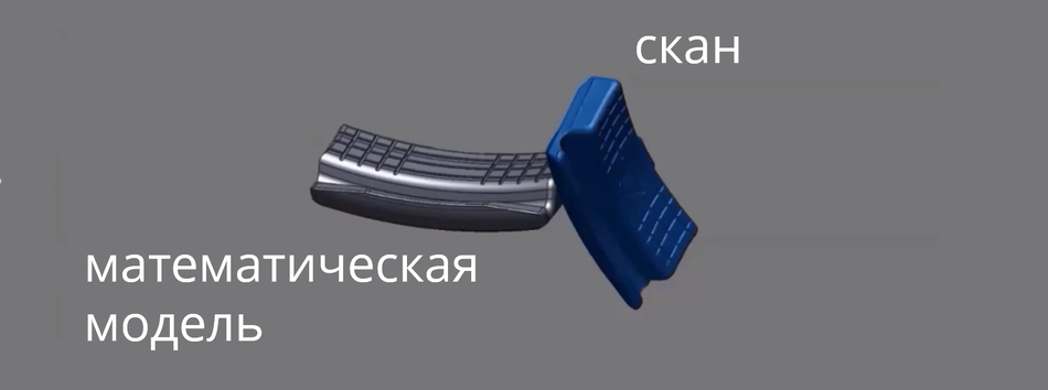 Geomagic